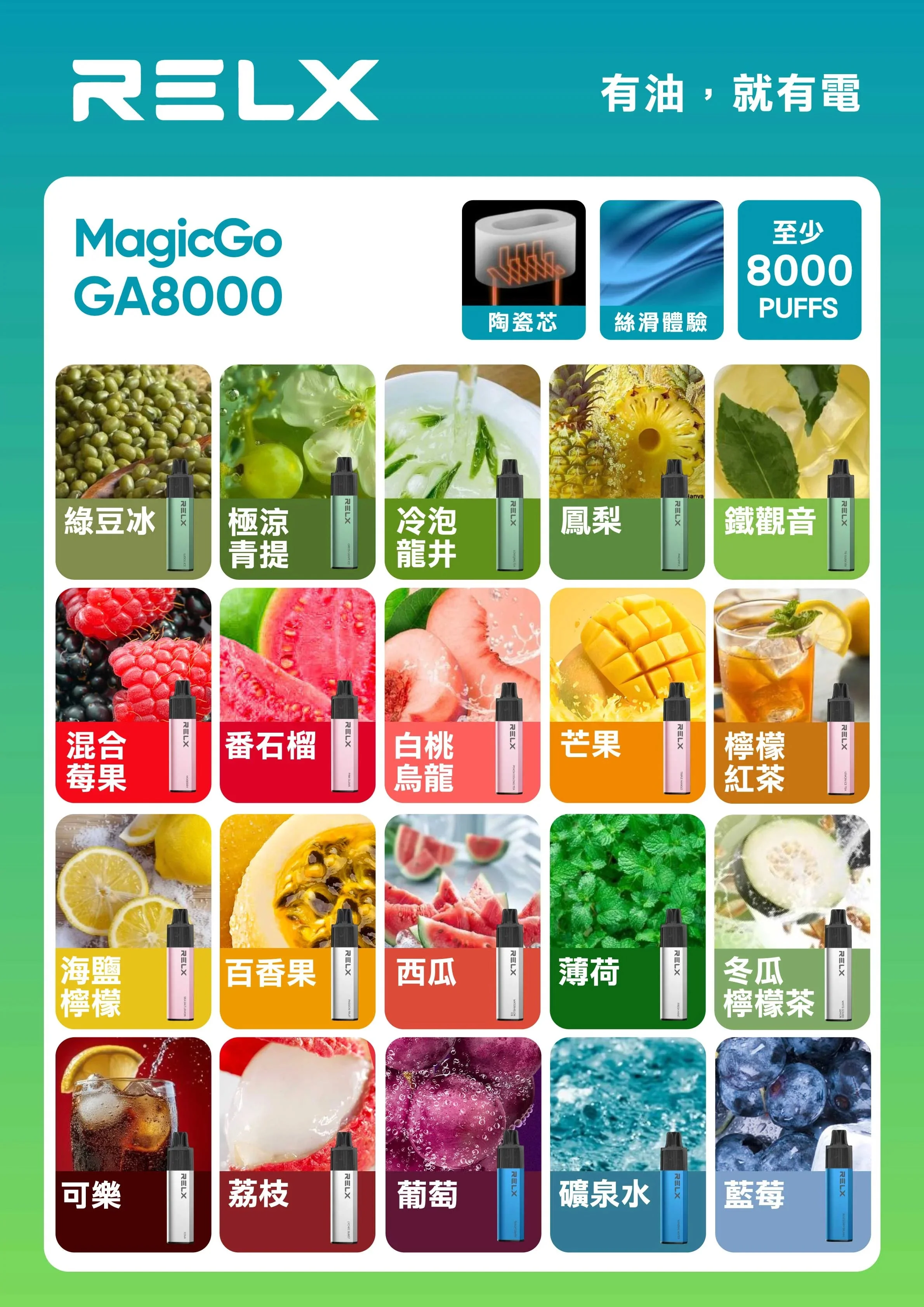 RELX GA8000 拋棄式電子煙全口味展示：主打真實口感還原度與細膩霧化體驗